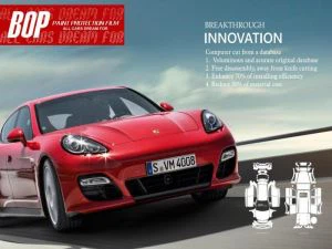Paint Protection Film Kits
